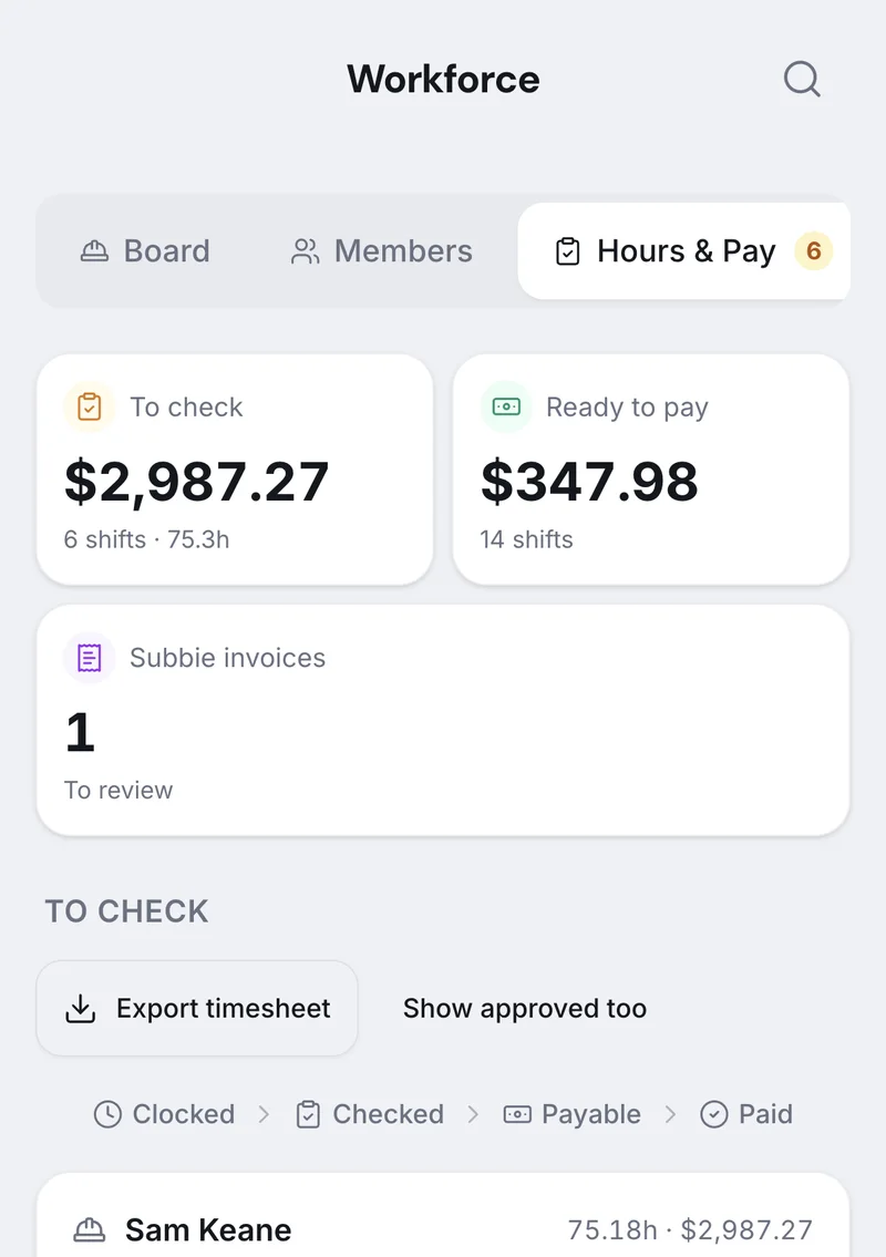 Workforce, Hours and Pay on a phone: shifts to check, wages ready to pay, a subcontractor invoice to review, and the steps Clocked, Checked, Payable, Paid